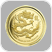 Countries using LUNA currency for buying and selling